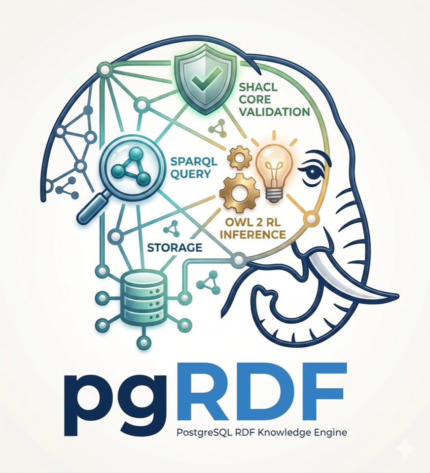pgRDF logo